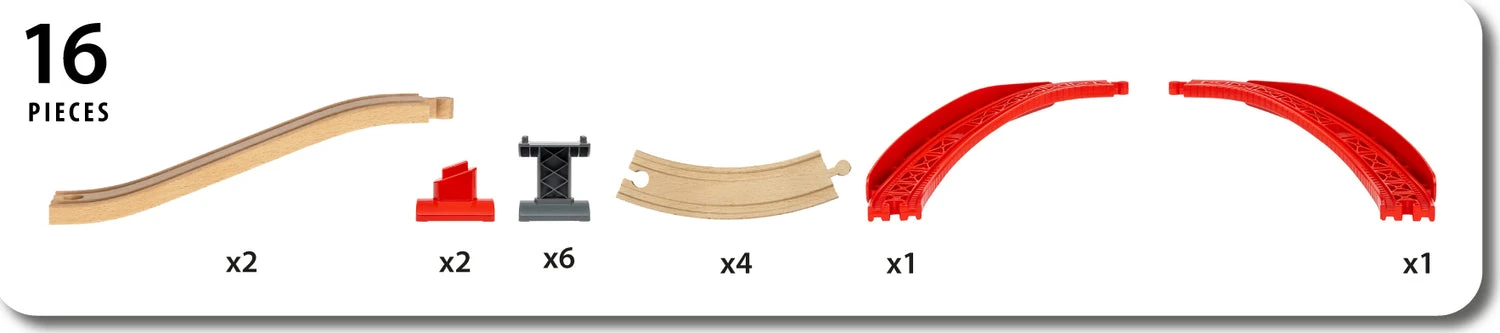 BRIO Ascending Curves Track Pack-BRIO BRIO Ascending Curves Track Pack-BRIO -The Toy Maven Shop rave63399500 1